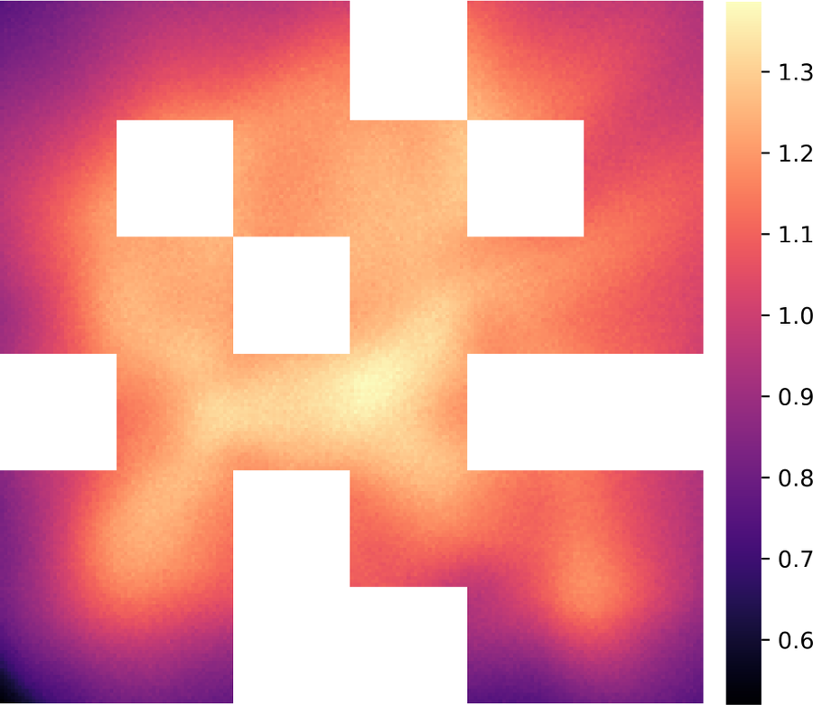 Empowerment on antmaze-medium-navigate