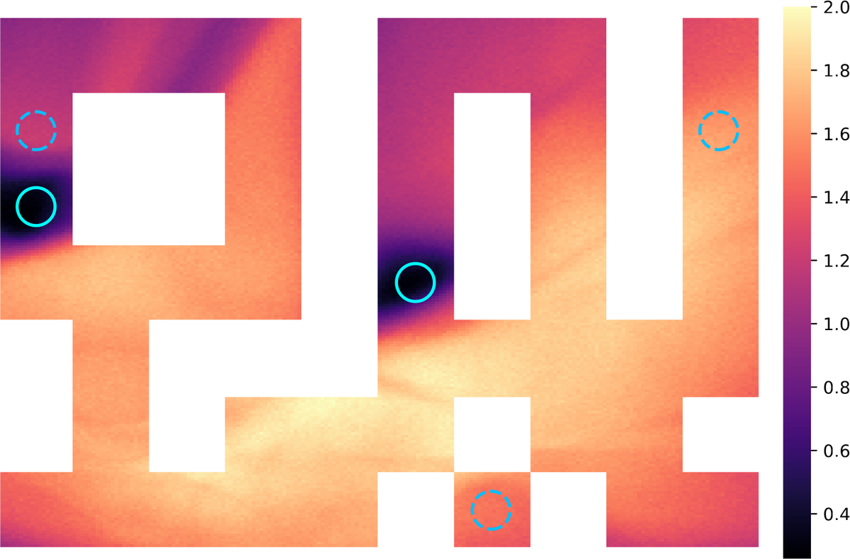 Empowerment on pointmaze-teleport-navigate